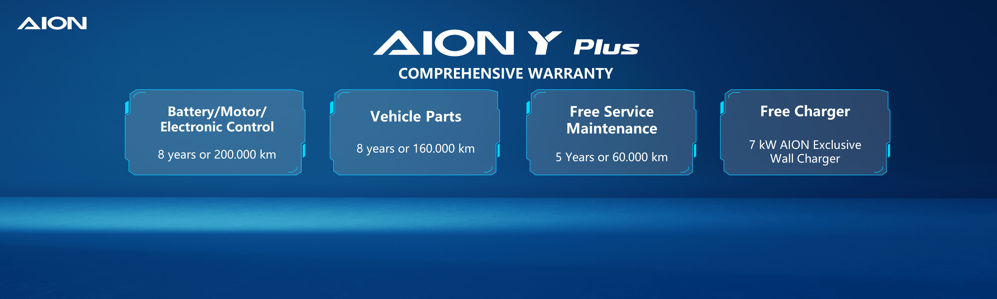 AION Y Plus - Warranty (1)